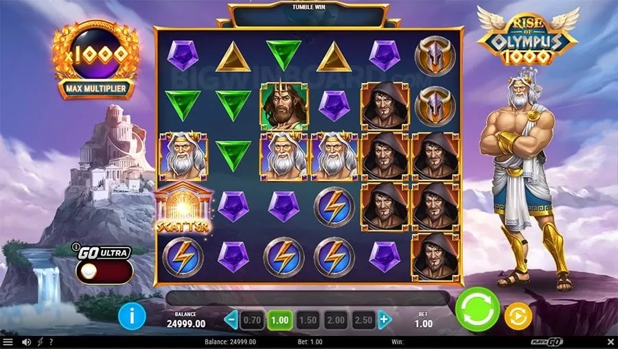 phdream Effective Bankroll Management